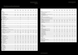 Tractoare 4WD Fendt 209 F Vario Profi+
