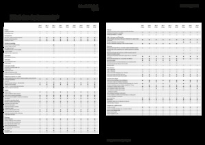 Tractoare 4WD Fendt 209 F Vario Profi+