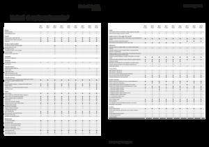 Tractoare 4WD Fendt 209 F Vario Profi+