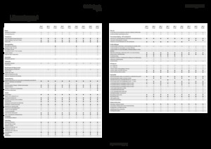 Tractoare 4WD Fendt 209 F Vario Profi+