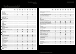 Tractoare 4WD Fendt 209 F Vario Profi+