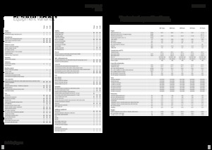 Tractoare 4WD Fendt 208 S Vario Profi+