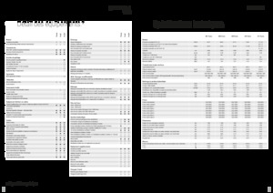 Tractoare 4WD Fendt 208 S Vario Profi+