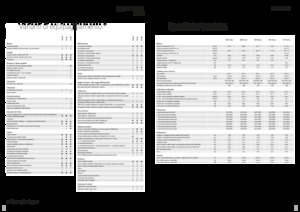 Tractoare 4WD Fendt 208 S Vario Profi+