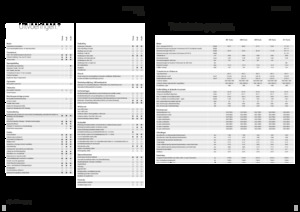 Tractoare 4WD Fendt 208 S Vario Profi+