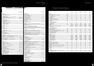 Tractoare 4WD Fendt 208 S Vario Profi+