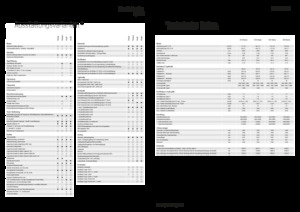 Tractoare 4WD Fendt 516 Vario Power+