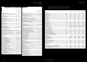 Tractoare 4WD Fendt 516 Vario Power