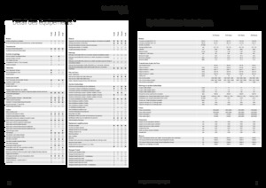 Tractoare 4WD Fendt 516 Vario Power