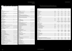 Tractoare 4WD Fendt 516 Vario Power