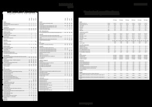 Tractoare 4WD Fendt 724 Vario Power+