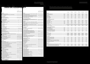 Tractoare 4WD Fendt 724 Vario Power+