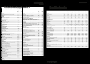 Tractoare 4WD Fendt 724 Vario Power+