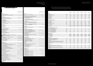 Tractoare 4WD Fendt 724 Vario Power+