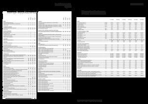 Tractoare 4WD Fendt 724 Vario Power+