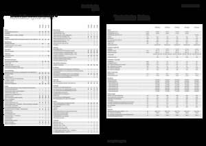 Tractoare 4WD Fendt 724 Vario Power