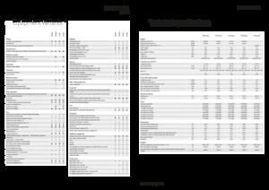 Tractoare 4WD Fendt 724 Vario Power