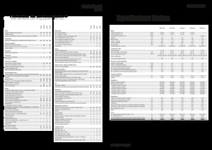 Tractoare 4WD Fendt 724 Vario Power