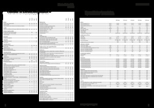 Tractoare 4WD Fendt 724 Vario Power