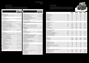 Tractoare 4WD Fendt 822 Vario Power+