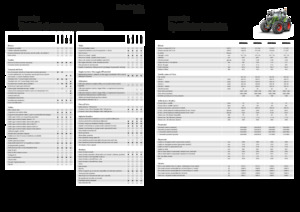 Tractoare 4WD Fendt 822 Vario Power+