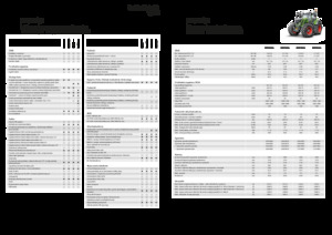 Tractoare 4WD Fendt 822 Vario Power+