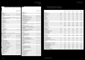 Tractoare 4WD Fendt 942 Vario Power