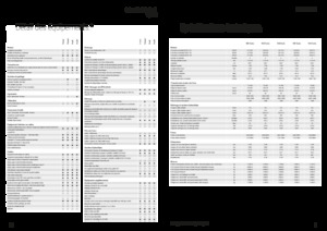 Tractoare 4WD Fendt 942 Vario Power