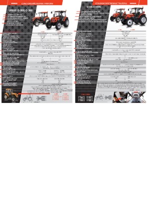 Tractoare 4WD Ursus C-3110