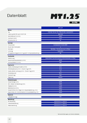 Tractoare 4WD LS J27 Gear