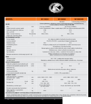 Tractoare 4WD Kubota M 110 GX