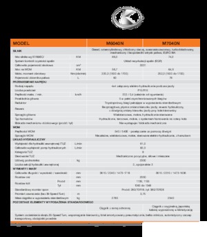 Tractoare 4WD Kubota M 6040 N
