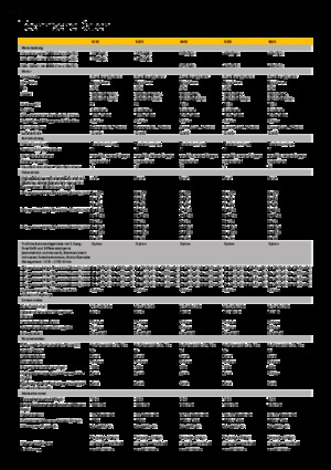 Combine de recoltat furaje 4-WD John Deere 8200