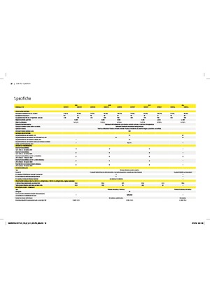 Tractoare 4WD John Deere 5075GN