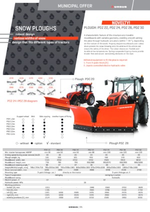 Pluguri de zăpadă ajustabile Ursus PDZ 22