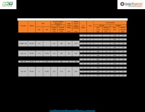 Anvelope pentru agricultură BKT MP 567 14.5 - 20