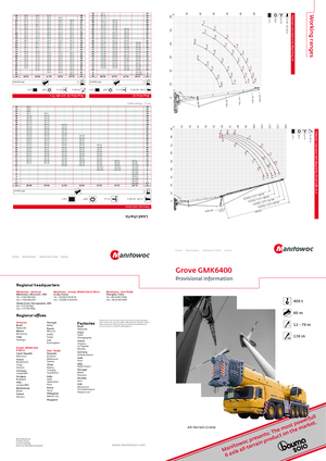 Macarale all-terrain Grove GMK 6400 (12x8x12)