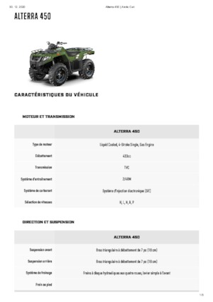 Vehicule all-terrain (ATV-uri) & Quad-uri Artic Cat ALTERRA 450