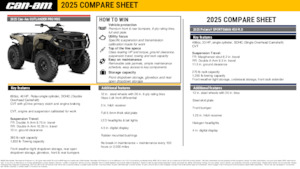 Vehicule all-terrain (ATV-uri) & Quad-uri can-am OUTLANDER PRO HD5