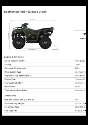 Vehicule all-terrain (ATV-uri) & Quad-uri Polaris Sportsman 450 H.O.
