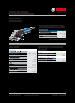 Polizoare unghiulare Bosch GWS 17-125 S