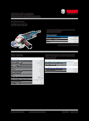 Polizoare unghiulare Bosch GWS 19-150 CI