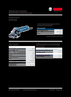 Polizoare unghiulare Bosch GWS 880