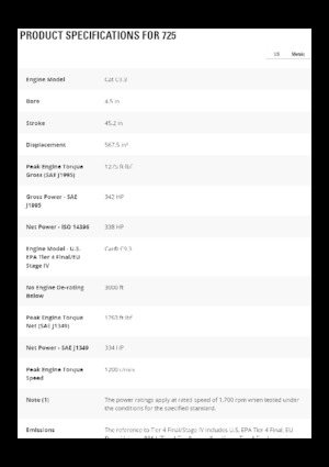 Autobasculante articulate Caterpillar 725