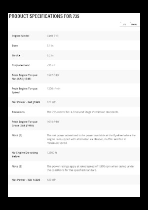 Autobasculante articulate Caterpillar 735-04A