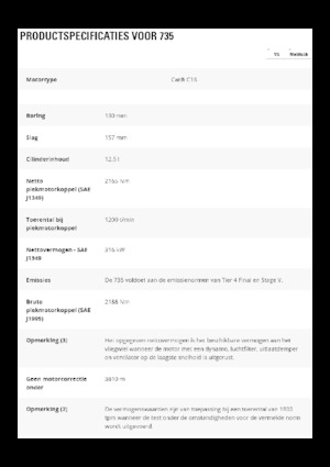 Autobasculante articulate Caterpillar 735-04A