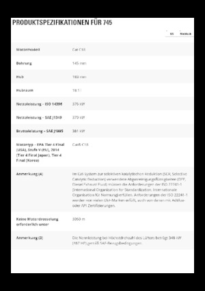 Autobasculante articulate Caterpillar 745-04A