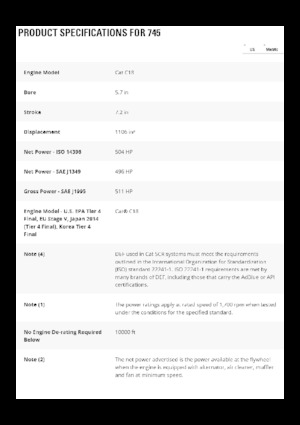 Autobasculante articulate Caterpillar 745-04A