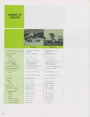 Autobasculante articulate Komatsu HA250-1