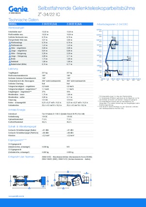 Nacele cu braț articulat pe roți Genie Z-34/22 IC